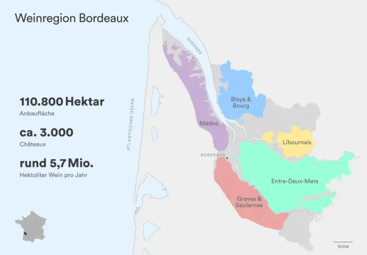 Karte des **Weinbaugebiets Bordeaux** mit Anbauflächen wie Médoc, Graves & Sauternes, Entre-Deux-Mers. Zeigt 110.800 Hektar Anbaufläche.
