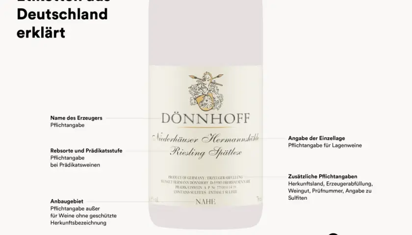 Etikett eines DÖNNHOFF Riesling Spätlese aus Deutschland. Der Wein ist trocken und stammt aus der Lage Niederhäuser Hermannshöhle.