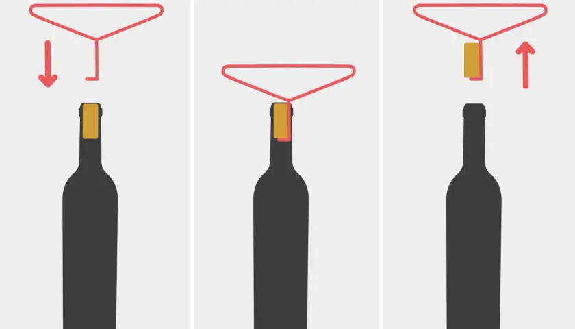 Anleitung: Korken ziehen ohne Korkenzieher. Ein Trichter wird über die Flasche gesetzt, der Korken wird herausgedrückt und dann herausgezogen.