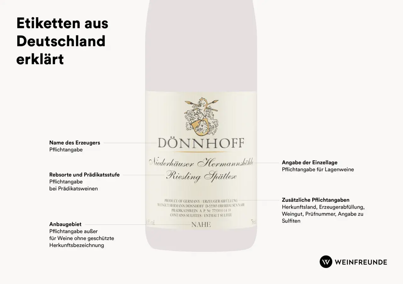Etikett eines DÖNNHOFF Riesling Spätlese aus Deutschland. Der Wein ist trocken und stammt aus der Lage Niederhäuser Hermannshöhle.