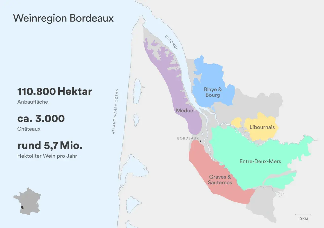 Karte des **Weinbaugebiets Bordeaux** mit Anbauflächen wie Médoc, Graves & Sauternes, Entre-Deux-Mers. Zeigt 110.800 Hektar Anbaufläche.