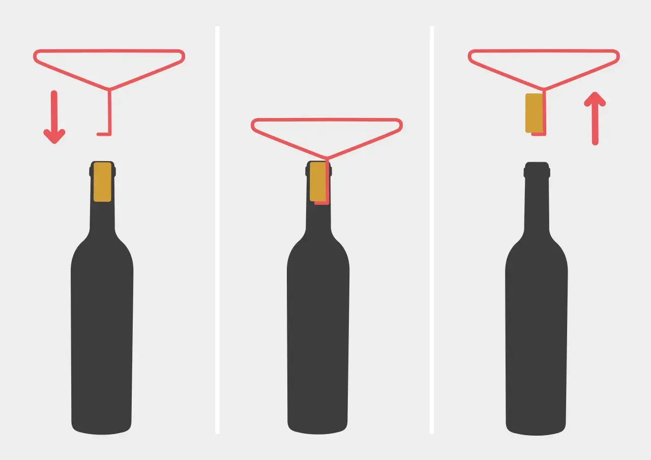 Anleitung: Korken ziehen ohne Korkenzieher. Ein Trichter wird über die Flasche gesetzt, der Korken wird herausgedrückt und dann herausgezogen.