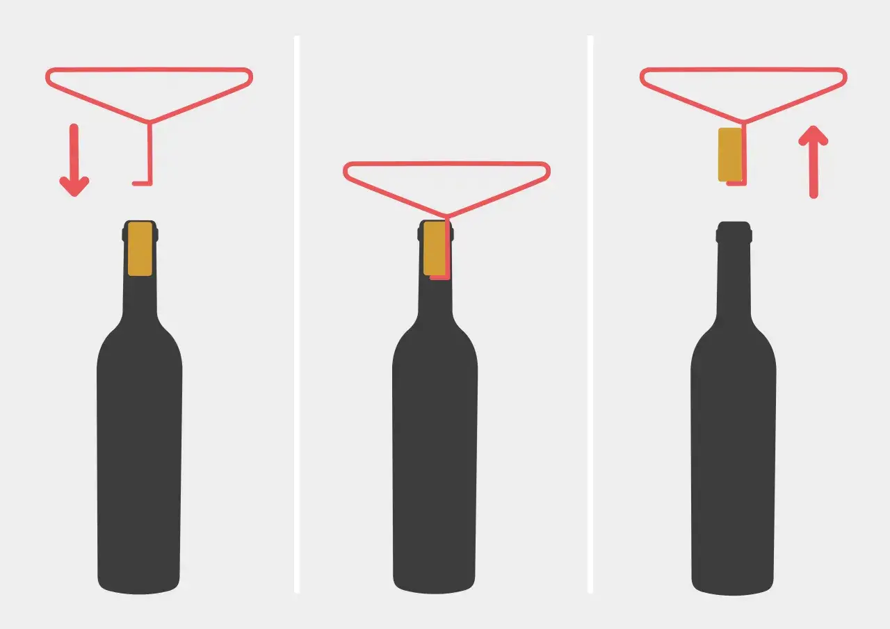 Anleitung: korken ziehen ohne korkenzieher. Ein Trichter wird &uuml;ber die Flasche gesetzt, der Korken wird herausgedr&uuml;ckt und dann herausgezogen.