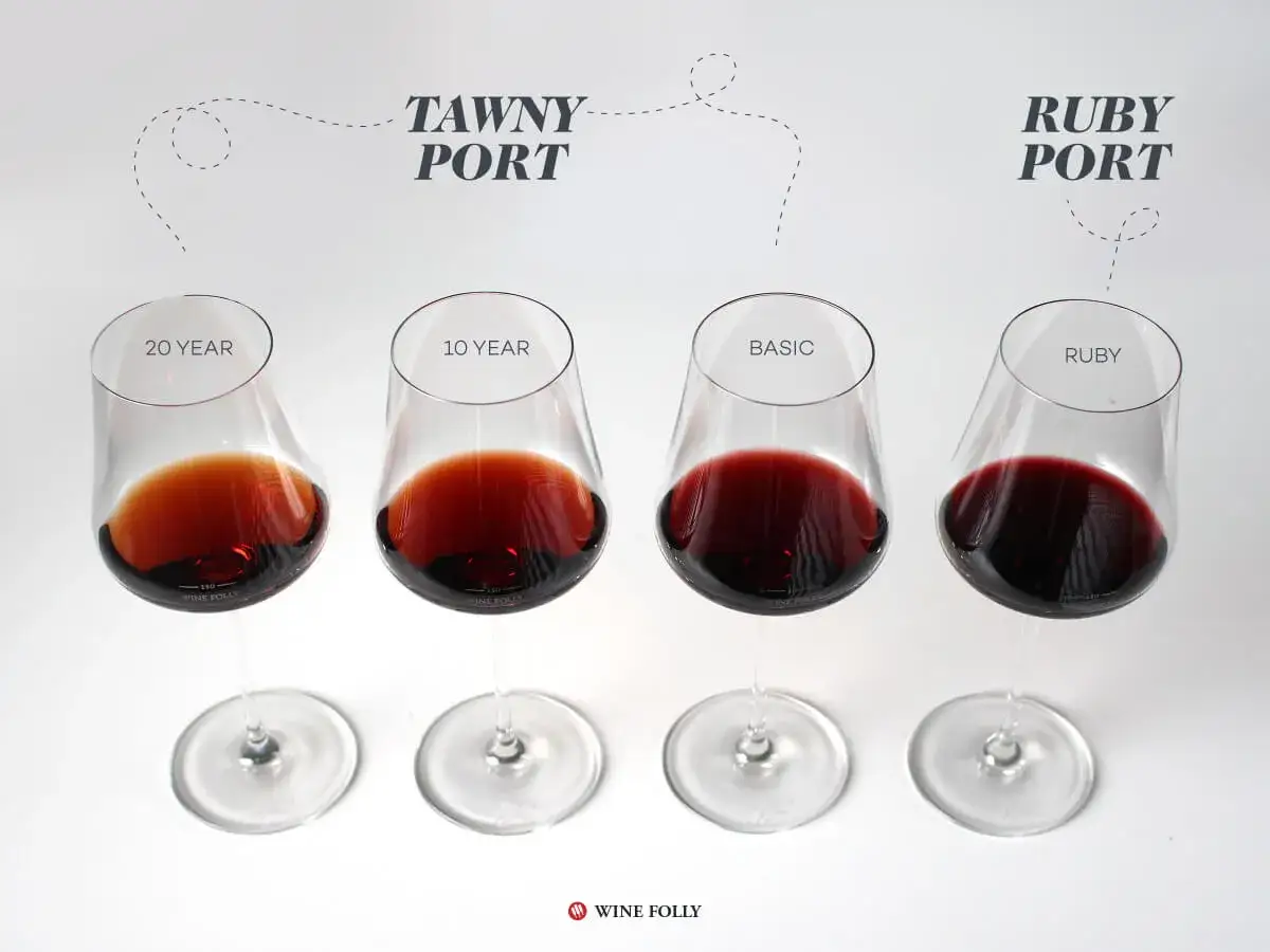 Vier Gl&auml;ser mit rotem Portwein: Tawny Port (20 und 10 Jahre alt) und Ruby Port (Basic und Ruby).