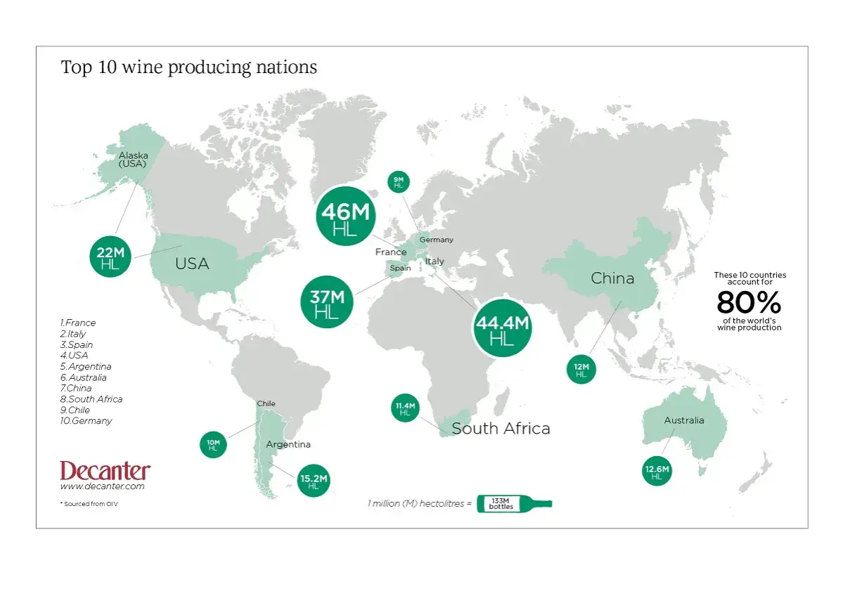 Weltkarte zeigt die rangliste weinproduktion weltweit. USA, Italien, Frankreich und China führen die Liste an.