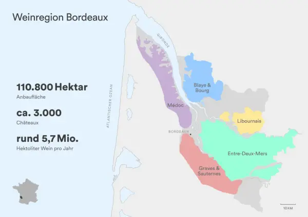 Karte des **Weinbaugebiets Bordeaux** mit Anbauflächen wie Médoc, Graves & Sauternes, Entre-Deux-Mers. Zeigt 110.800 Hektar Anbaufläche.